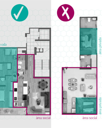 ¿Por qué es importante tener una zona privada dentro de un departamento?